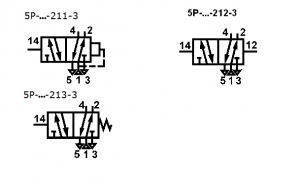 3.Пневмораспределители 5-и линейные с пневматическим управлением 5-Р6(10,16)
